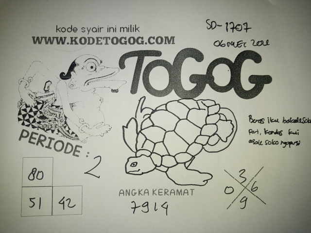 gambar togel sydney