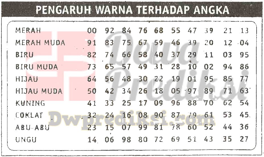 ♎ togel warna sgp 4d Syair