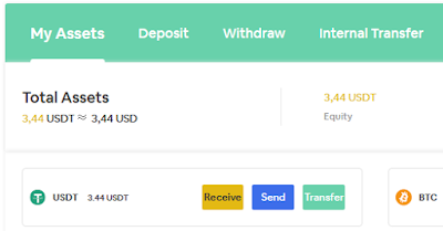 Bonus Crypto Tanpa Deposit Bityard hingga $258