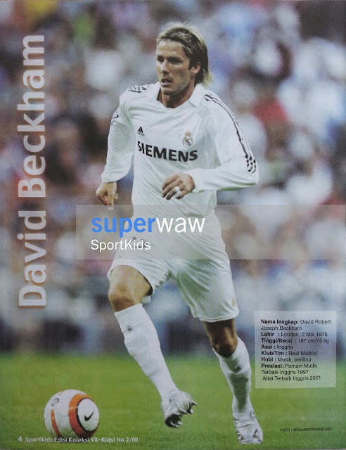 David Beckham (Real Madrid)