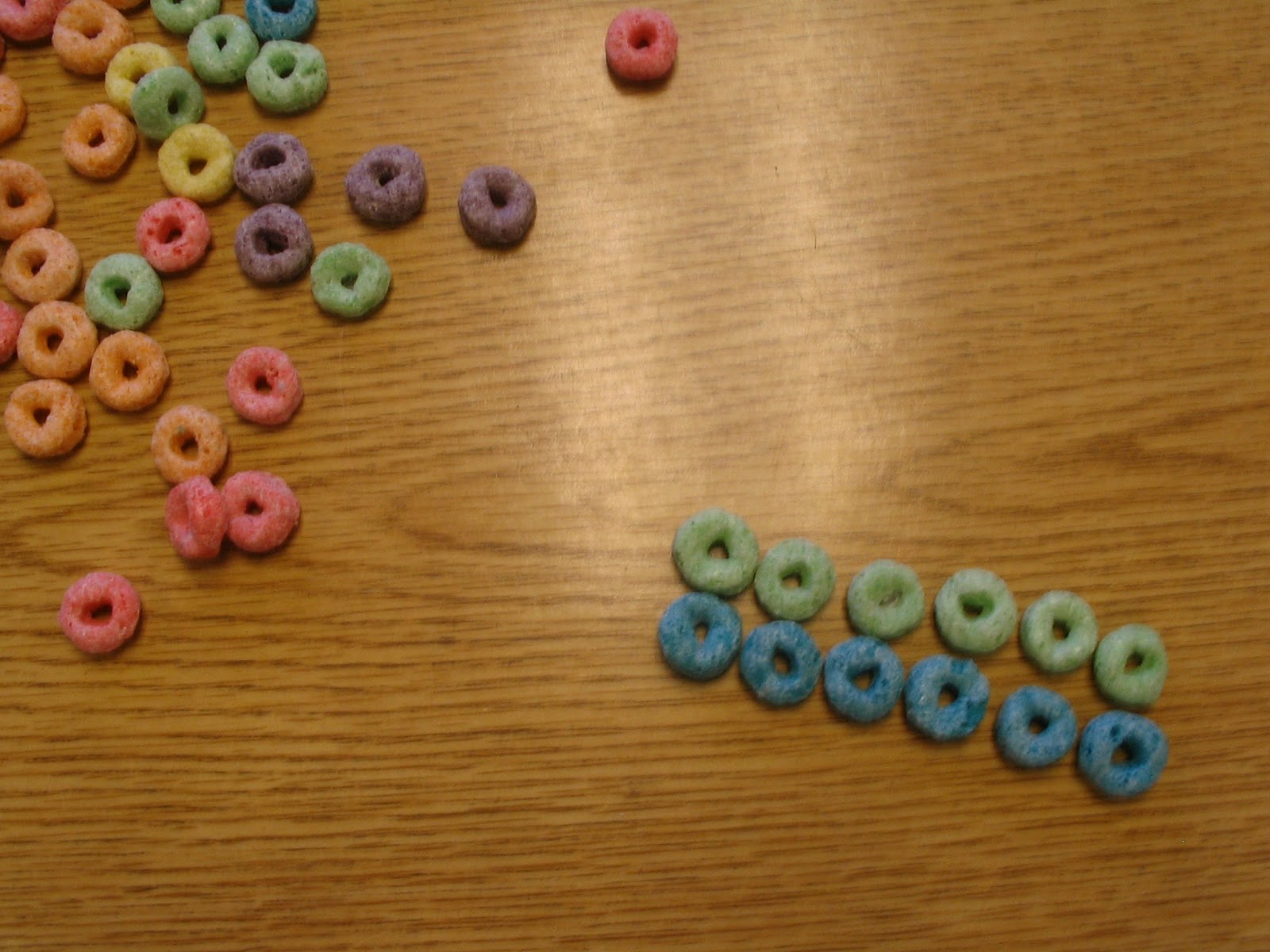 Mrs. Seiber's Class: Fruit Loop Multiplication