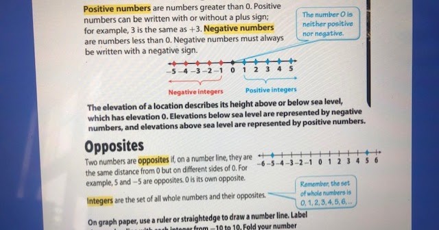 Mrs. Negron 6th Grade Math Class: Lesson 1.1 Identifying Integers and