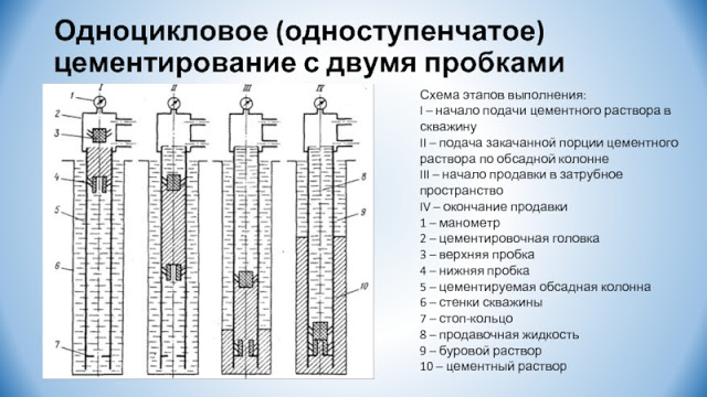 Что такое u tube эффект. Смотреть фото Что такое u tube эффект. Смотреть картинку Что такое u tube эффект. Картинка про Что такое u tube эффект. Фото Что такое u tube эффект