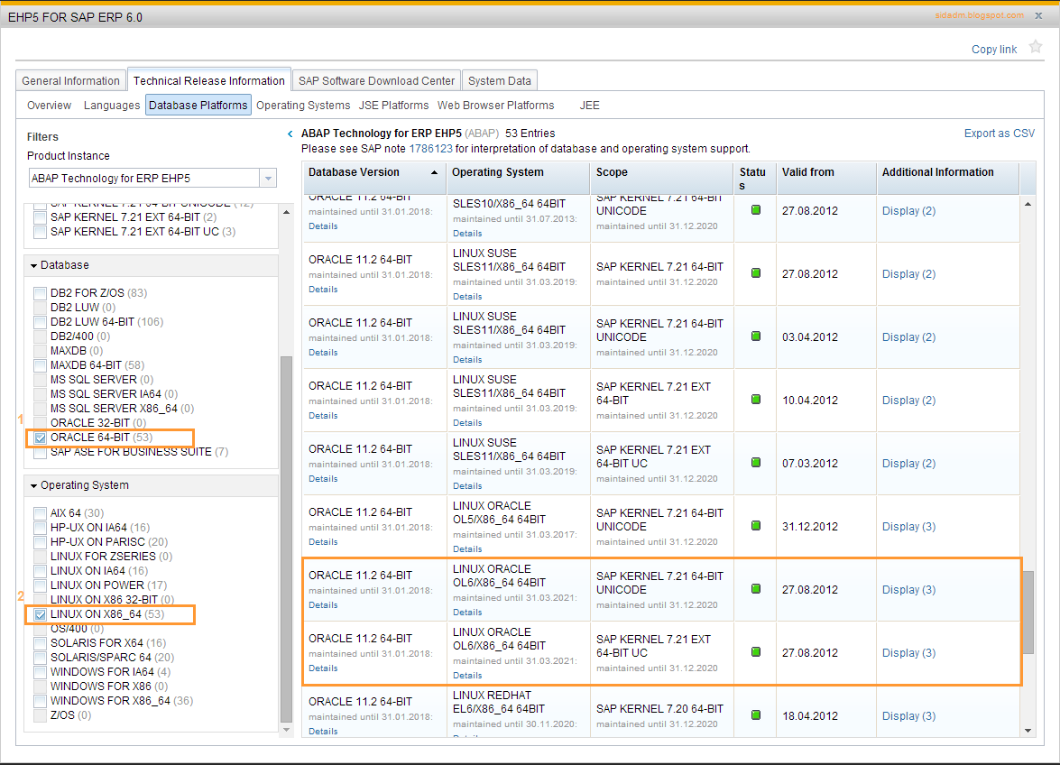 sidadm Product Availability Matrix (PAM)