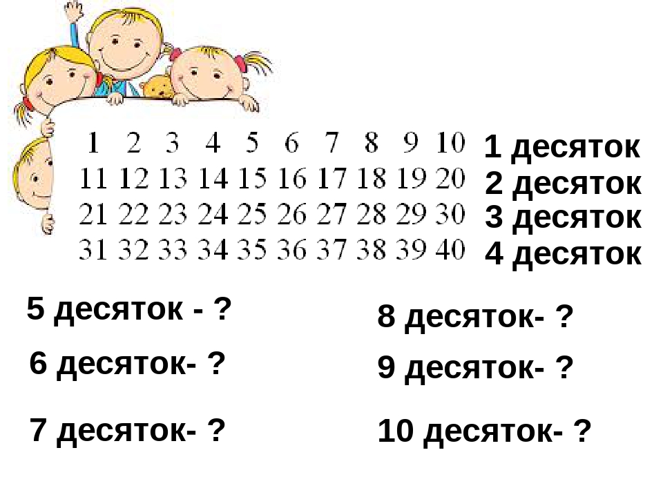 Образование чисел второго десятка. Четыре десятка это. Цифры десятки. Цифры по порядку для презентации. 1 десяток.