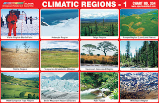 Climatic Regions Chart