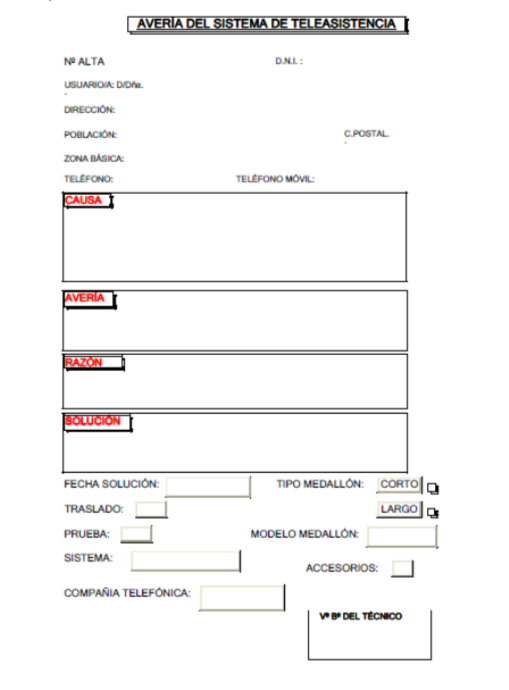 Identificación de las incidencias y protocolo de actuación para la