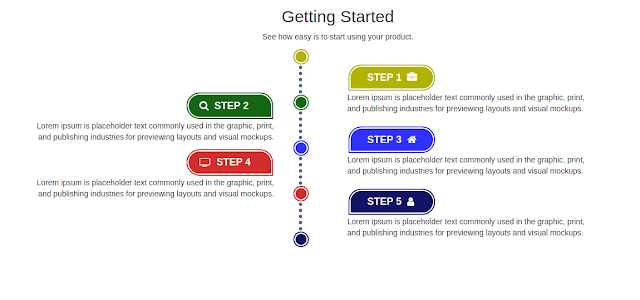 Do It Yourself Tutorials How To Create A Website Using Html Css Step By ...