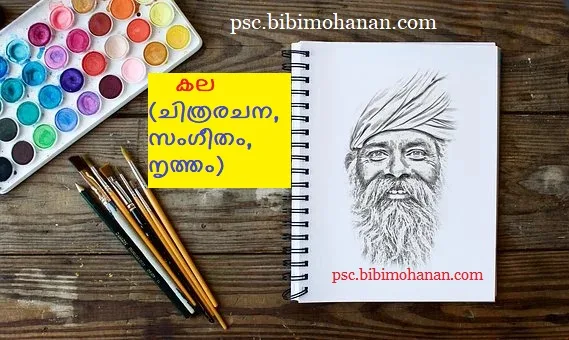 കല (ചിത്രരചന,സംഗീതം, നൃത്തം ) Indian Artforms