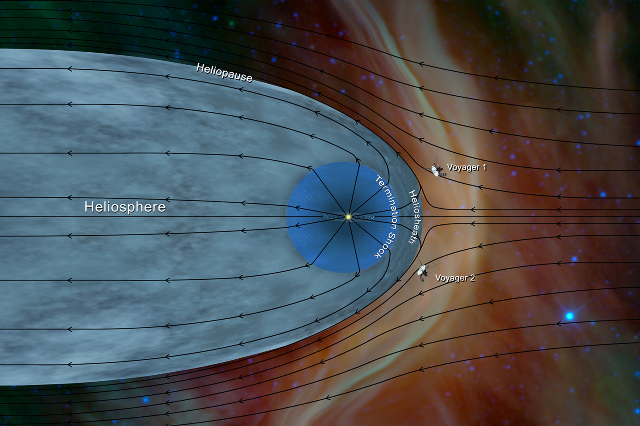 Voyager 2 essay image