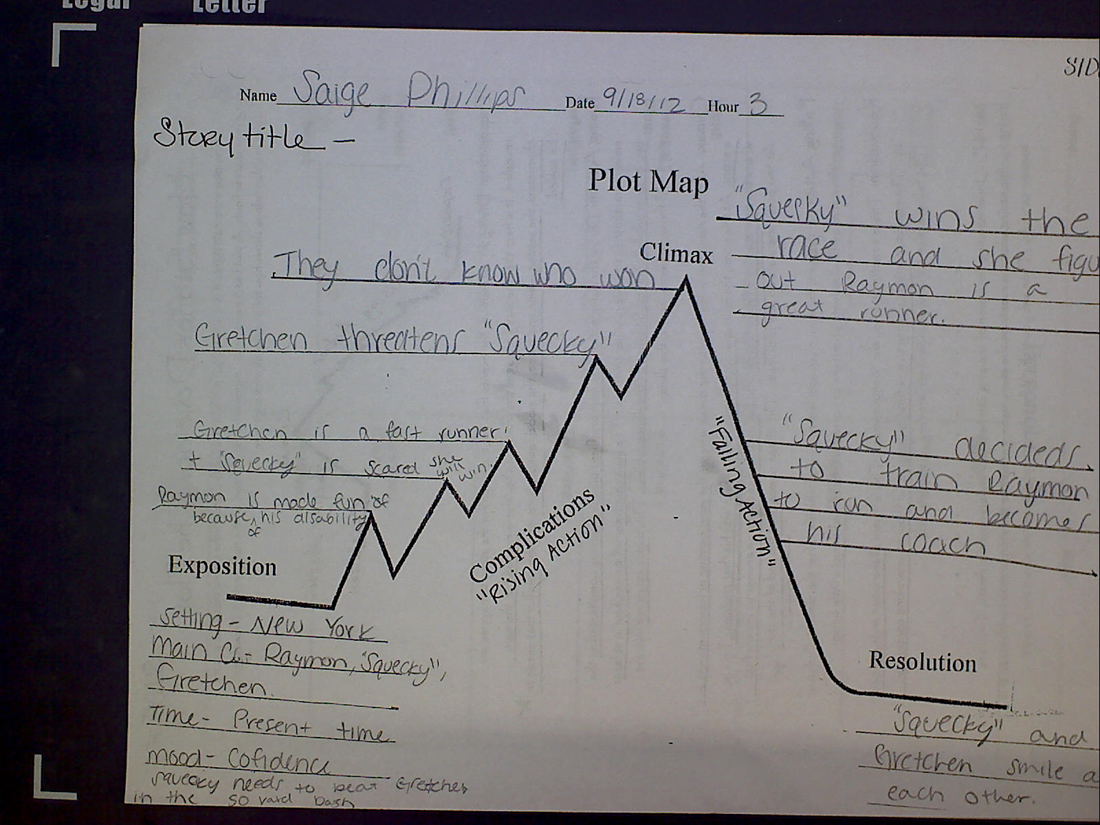 Raymond’S Run Plot Diagram – Raymond’s Run Symbols – LNVGV