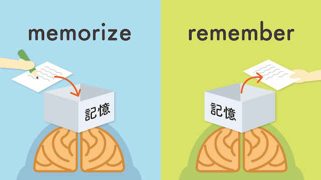 memorize と remember の違い