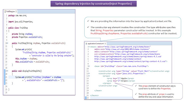Constructor Inject Dependency , Dependency Injection in Python: A ...