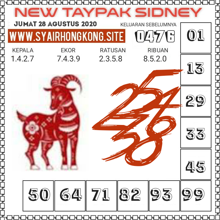 Syair Sidney Hari Ini Jumat 28082020 Prediksi HK Malam Syair Sidney Hari Ini Jumat 28082020 Prediksi HK Malam