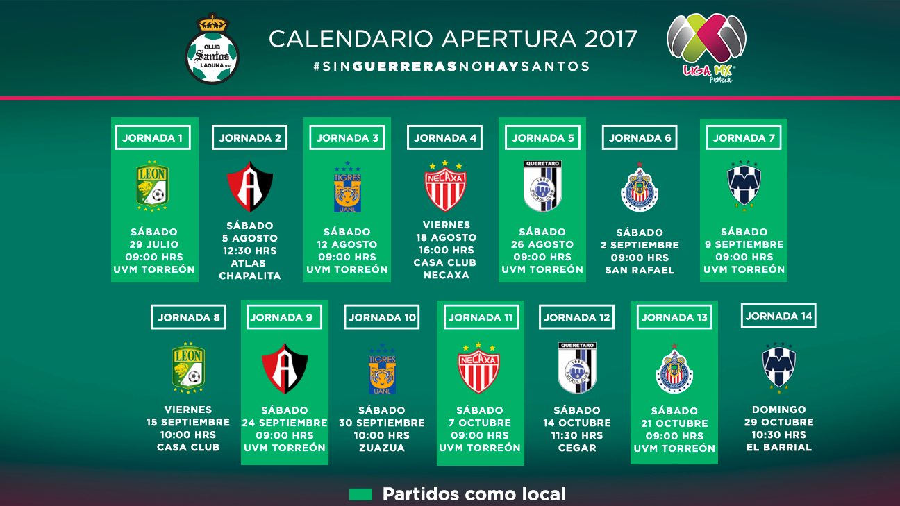 guerreporte: Calendario Torneo Apertura 2017 (Equipo Femenil)