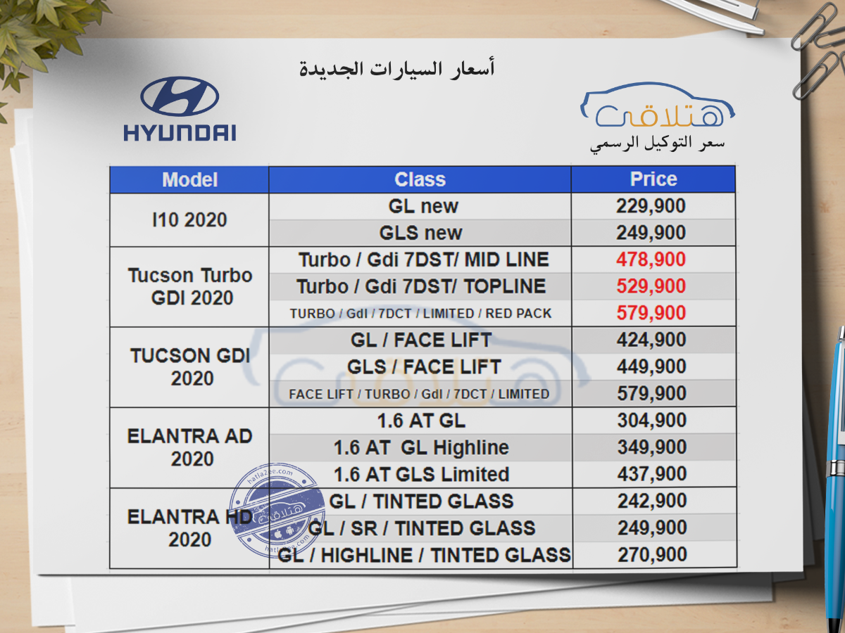 اسعار السيارات الجديدة فى مصر اكتوبر 2019