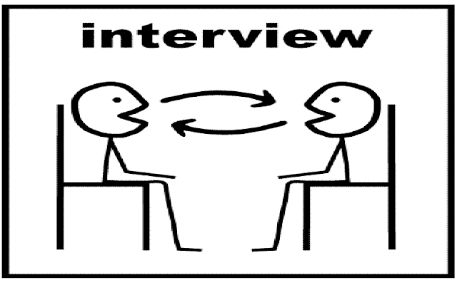 Some tips for job interview