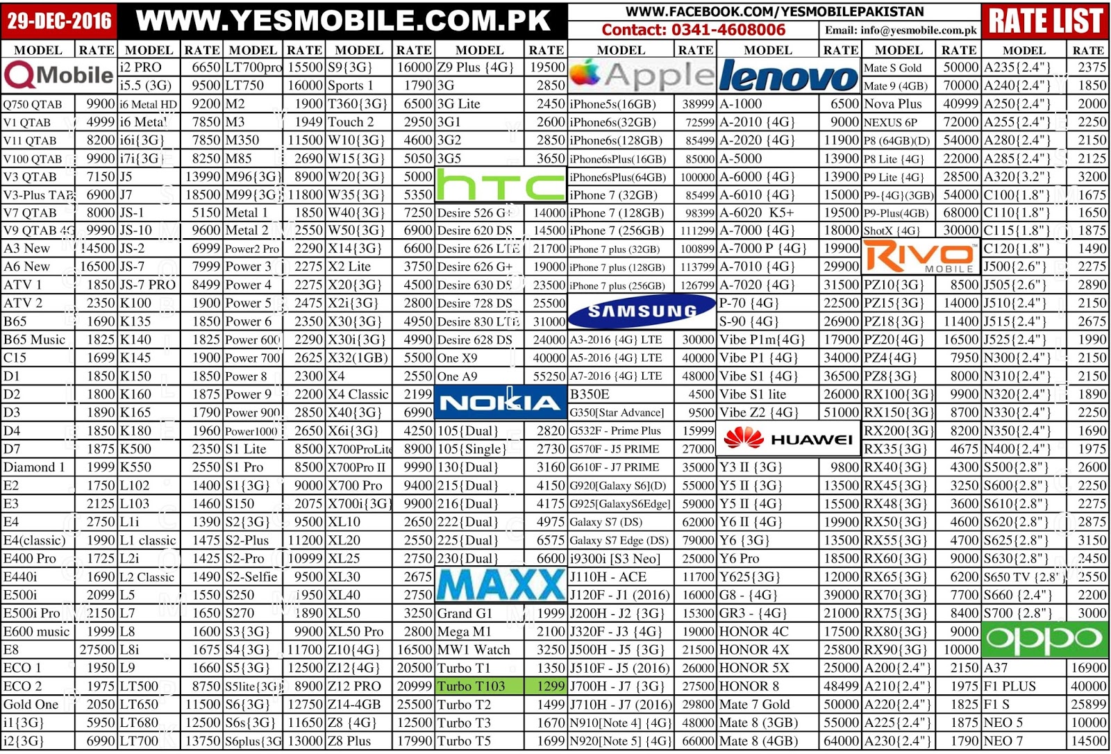 2016 and list and delegate price images smartphone smart phone zte Delegate price and smartphone images list and 2016 ucuz