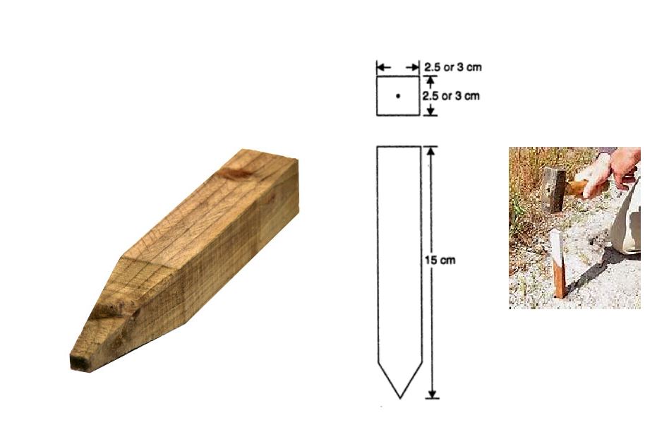 Equipment Used for Chain Surveying