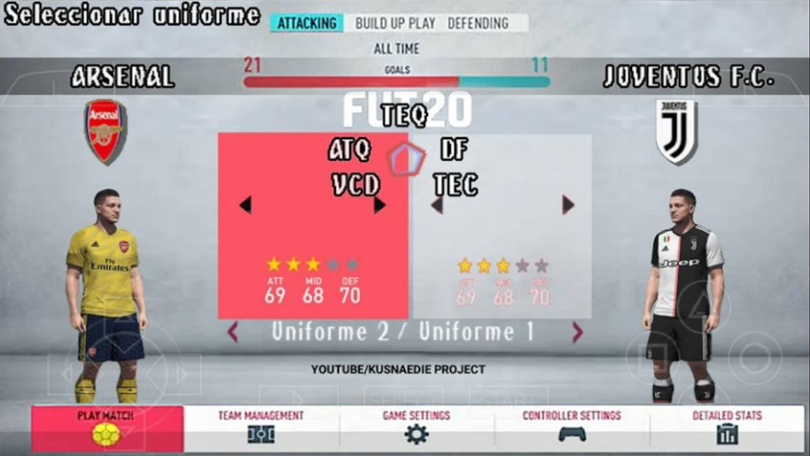 Use Ps4 Controllee For Ppsspp