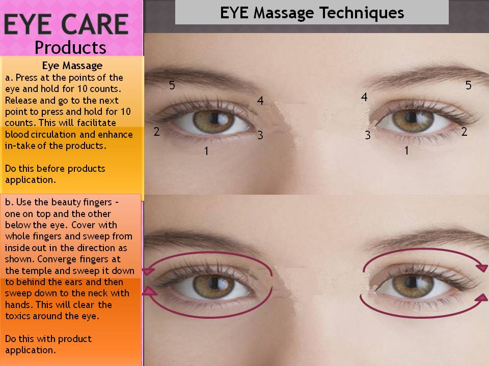 mary kay firming eye cream before and after