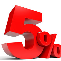 Are you ready for Black Friday?