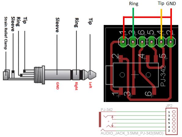 Pinout 3.5 Mm Female Jack Wiring Diagram