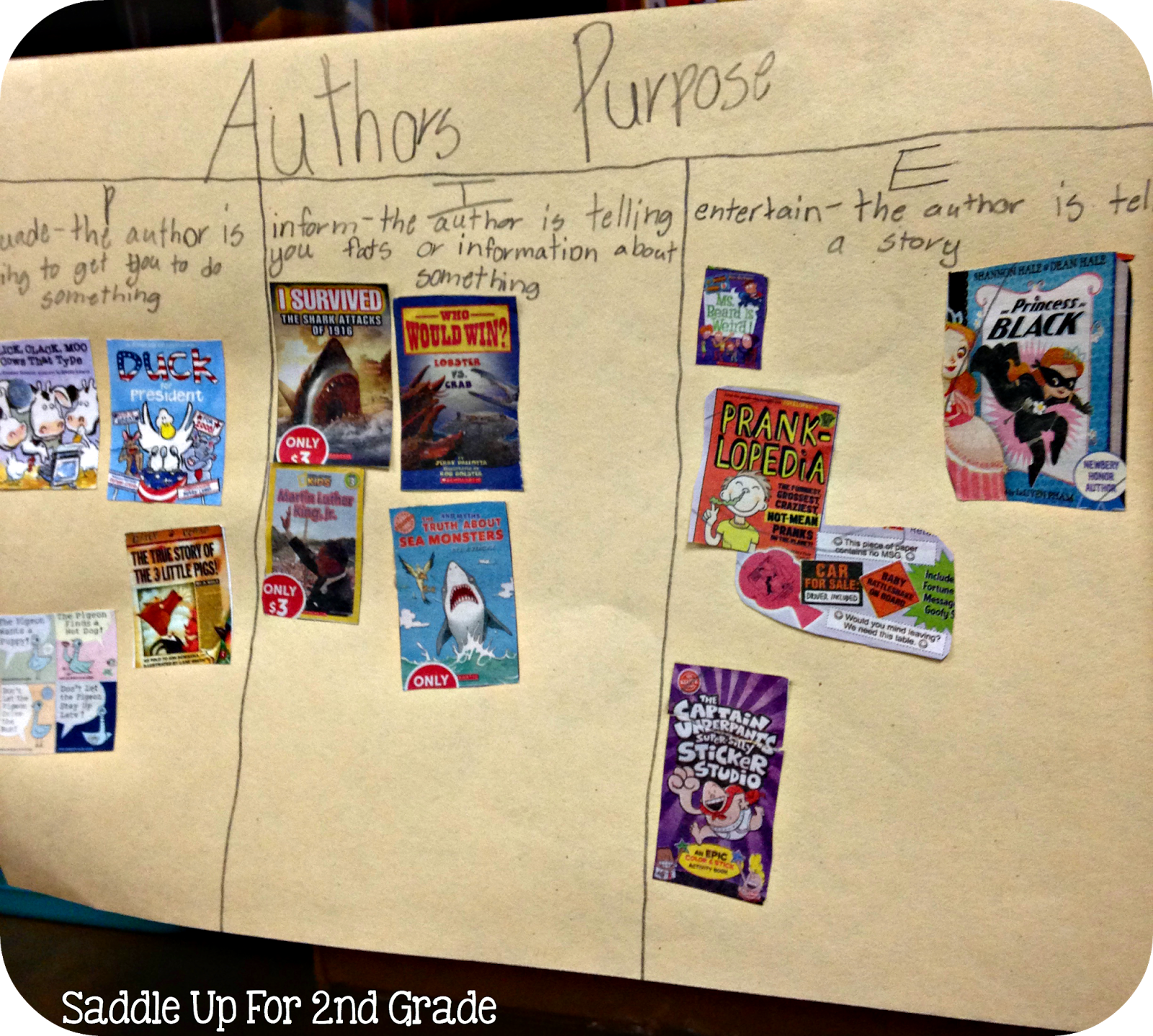 Teaching Author's Purpose - Teaching Tidbits and More