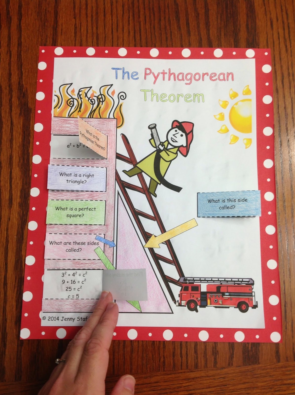 The Best of Teacher Entrepreneurs: Pythagorean Theorem