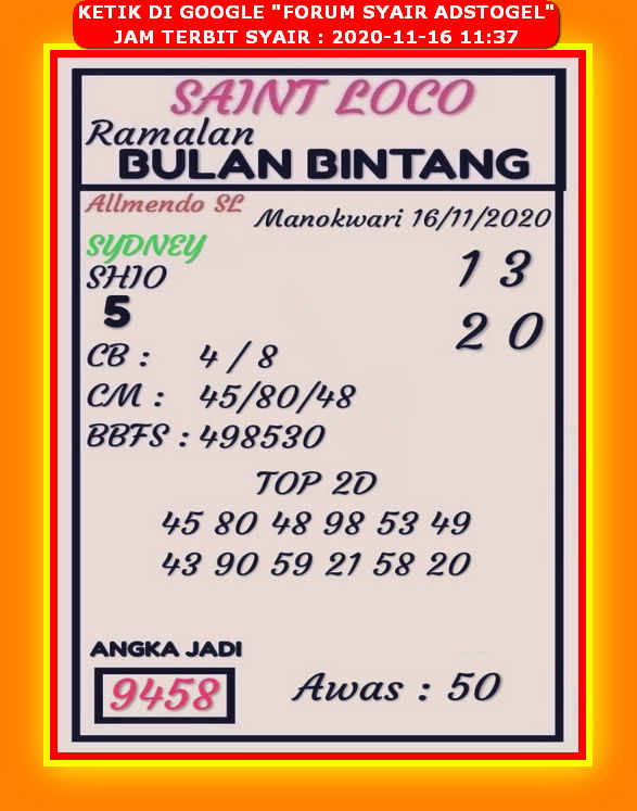 1 New Message Kode Syair Sydney 16 November 2020 Forum Syair Togel Hongkong Singapura Sydney