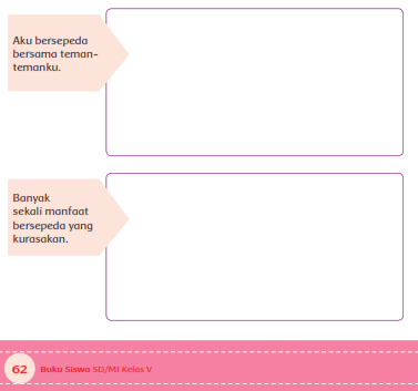 Soal Pintar Kunci Jawaban Tematik Tema 1 Kelas 5 Hal 61 62 Ayo Menulis