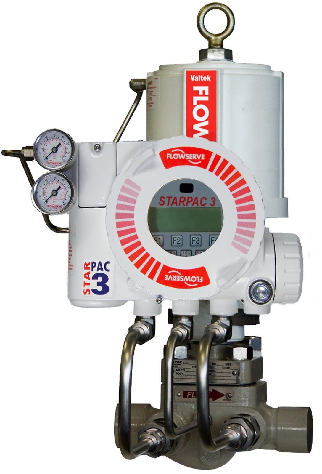 CTI Controltech Industrial Combustion and Process Control Blog June 2015