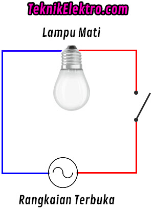 Apa Perbedaan Antara Rangkaian Listrik Tertutup Dan Terbuka Jelaskan Teknik Elektro