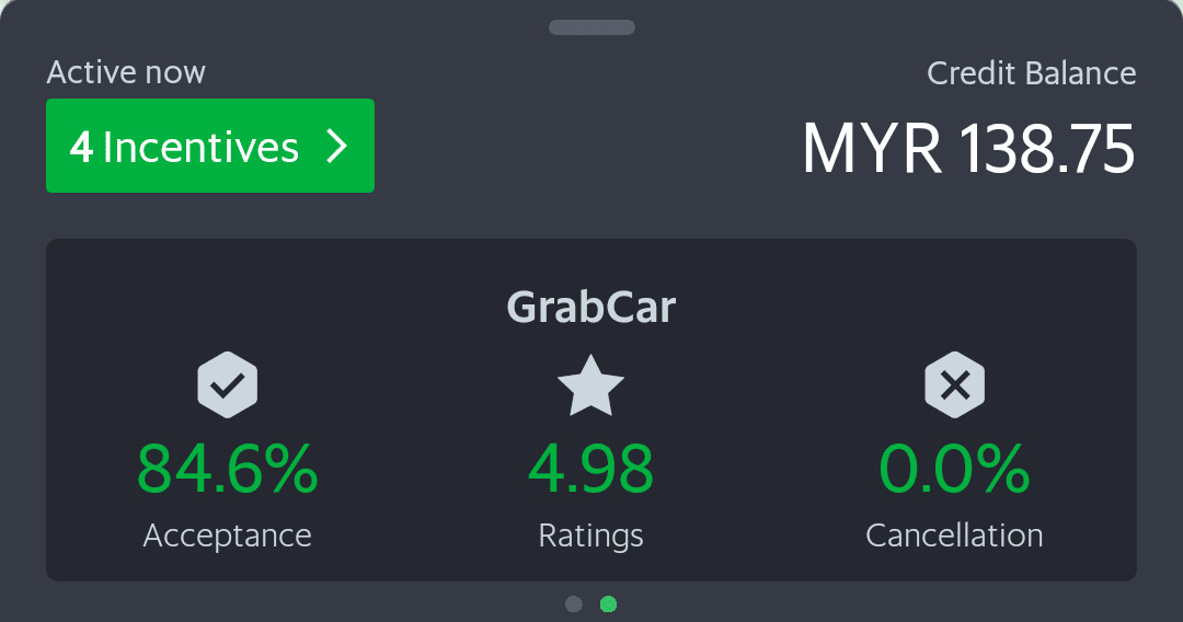 Accept incoming. Grab. cancellation rate что это. auto accept incoming trade offers from market.