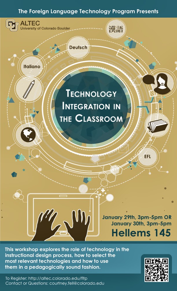 Technology Integration Workshops FLTP Workshops: Technology Integration in the Classroom | January 29th ...