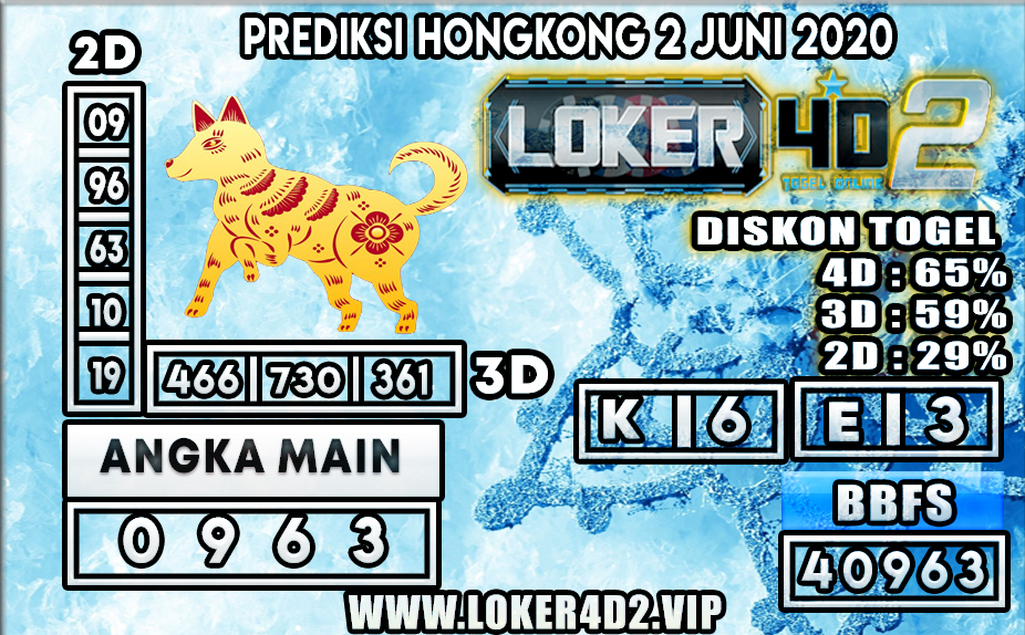 PREDIKSI TOGEL HONGKONG LOKER4D2 2 JUNI 2020