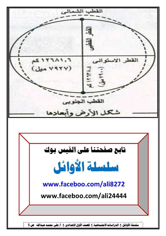 أطلس خرائط الدراسات الاجتماعية للصف الاول الاعدادي