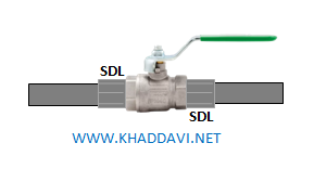 Contoh pemasangan Socket valve pada instalasi pipa