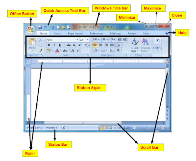 Microsoft Word Tutorial | Shortcut Keys | Ms Word Tricks ~ Technology