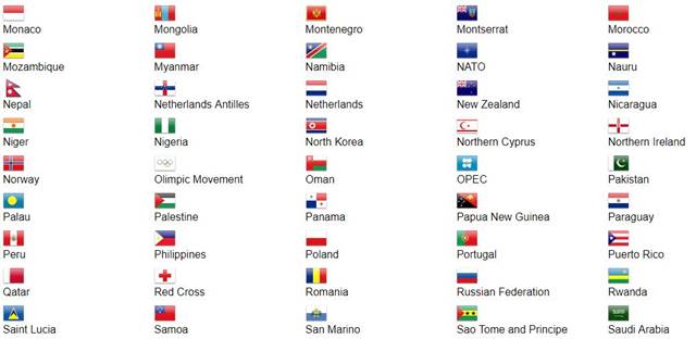 200+ Bendera Negara Di Dunia (Asean, Eropa, Afrika, Lengkap