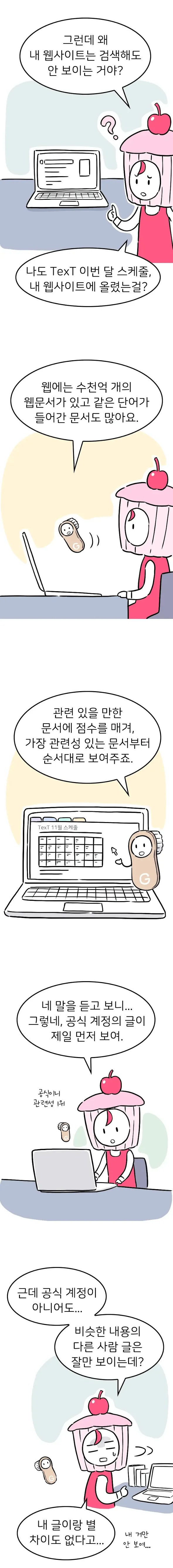 사용자가 찾는 단어가 들어간 수많은 페이지중에 가장 관련이 있는 것들부터 순위를 매겨 보여주는 것이다. 그런데 왜 비슷한 사이트들이 많이 나오는데 체리의 팬클럽 사이트는 검색에 나오지 않는 것일까?