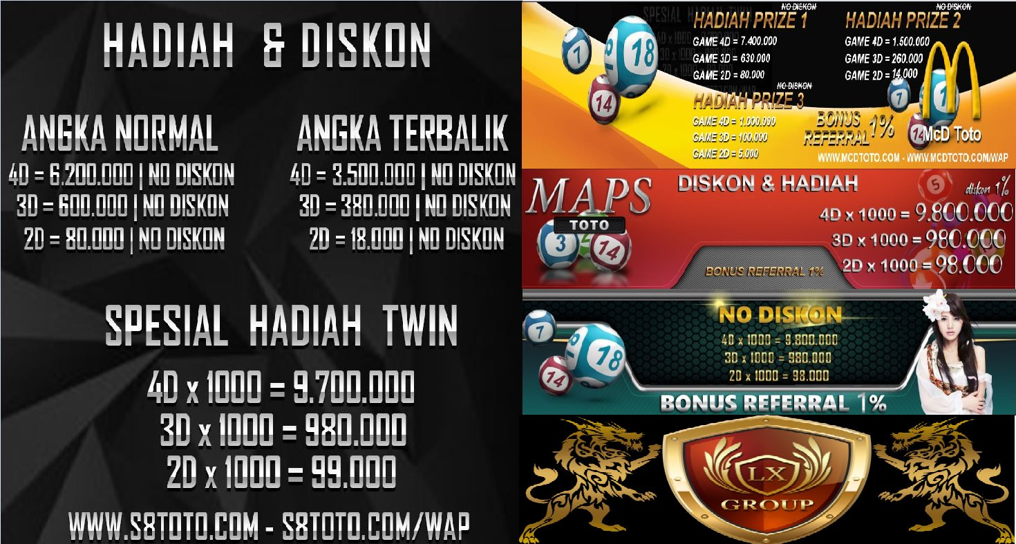 Data Kentucky Midday Lxgroup