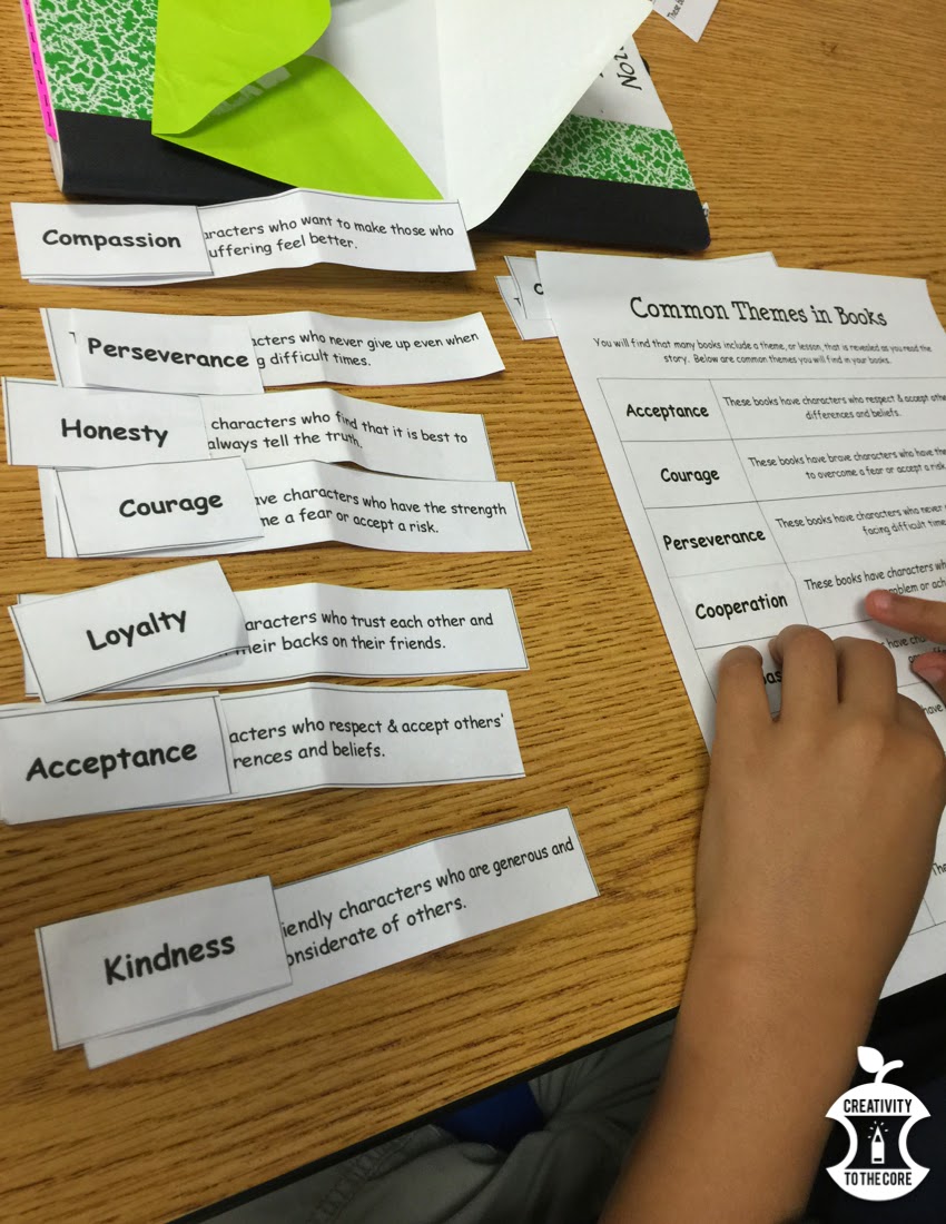 The Primary Pack: Teaching Theme with Fables