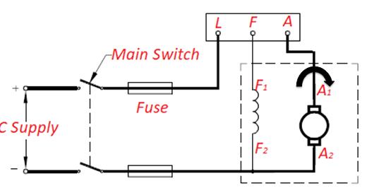 Test of dc shunt motor configuration psychology essay image