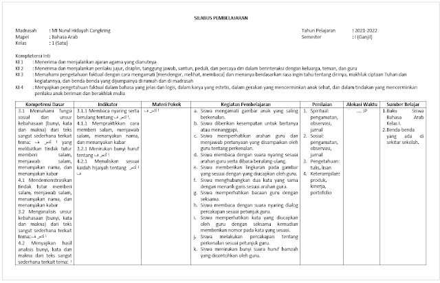 Download Silabus Bahasa Arab Kelas 1 SD/MI Semester 1 kurikulum 2013