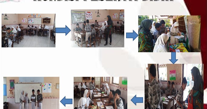 Pembelajaran IPS Dengan Menggunakan Metode JESKO | MGMP IPS Indramayu