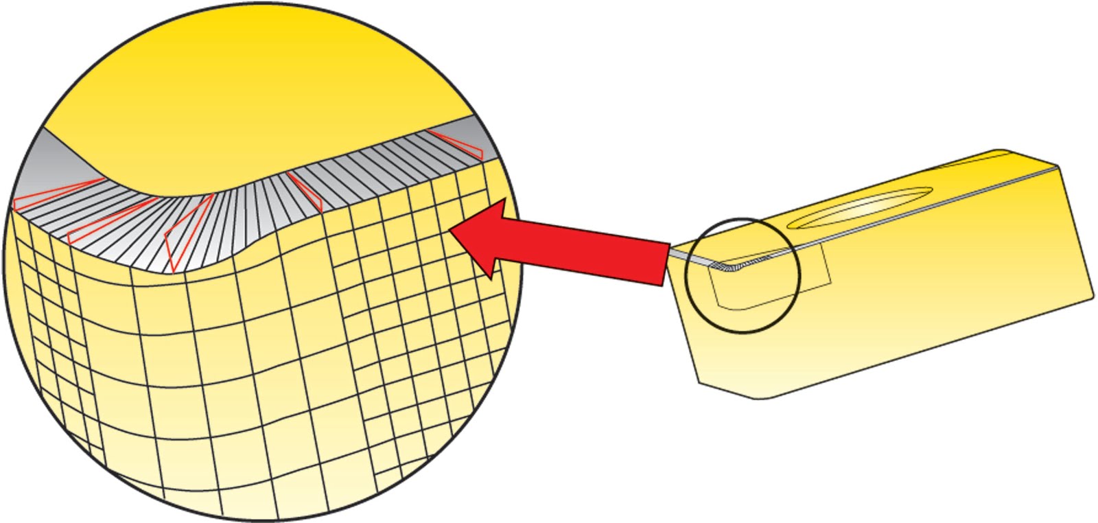 Cutting Edge Conversation Wiper Inserts Can Boost Your Turning