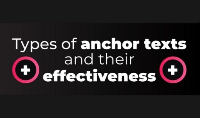 How to Properly Use Anchor Texts #Infographic - Visualistan