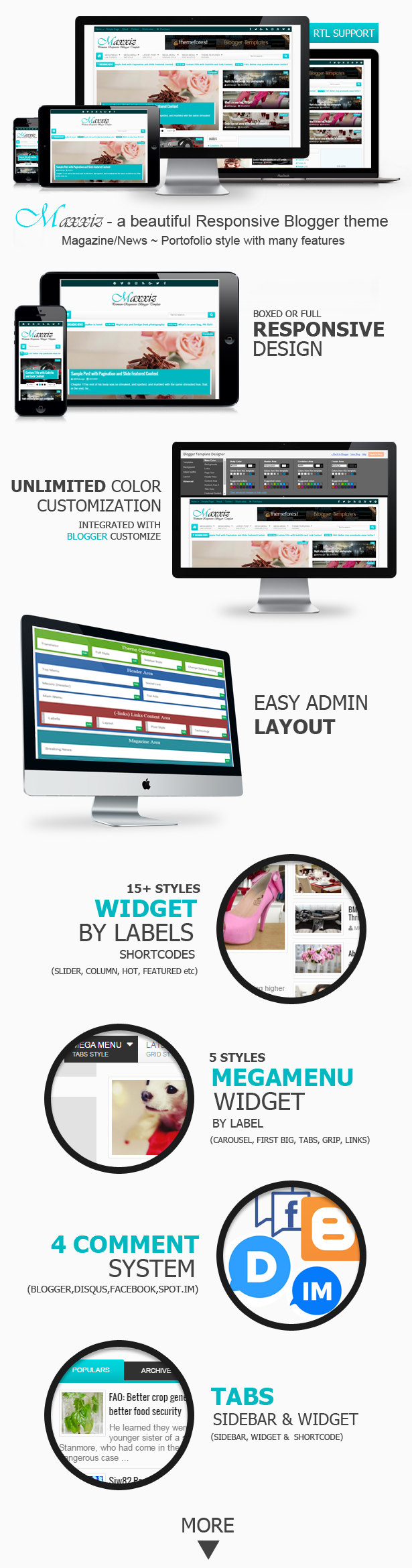 Maxxiz Responsive Magazine/News Blogger Template Features