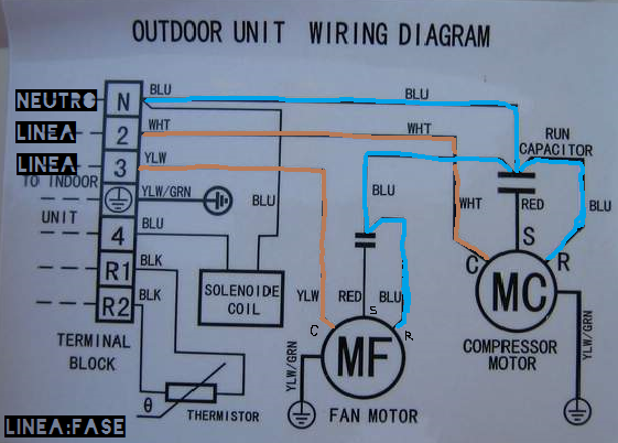 Medir bobinas de motor ventilador - AA Minisplit